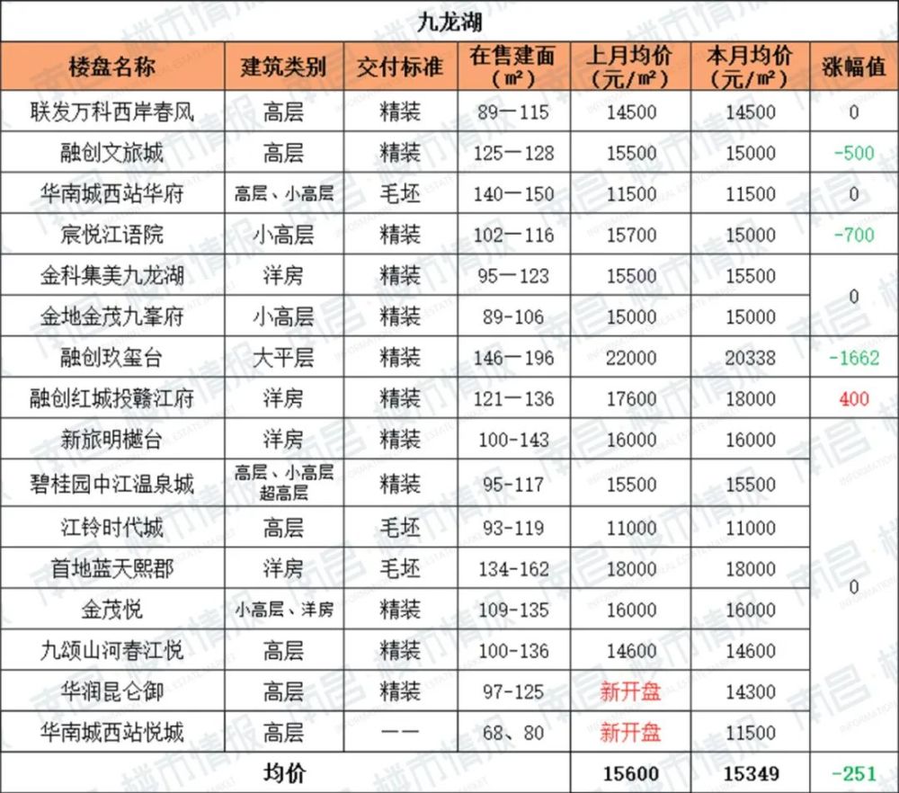 2025全年資料免費(fèi)大全069期30-22-40-42-36-19T：19