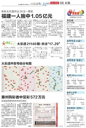 新2025澳門(mén)天天開(kāi)好彩069期7-31-22-28-22-5T：41
