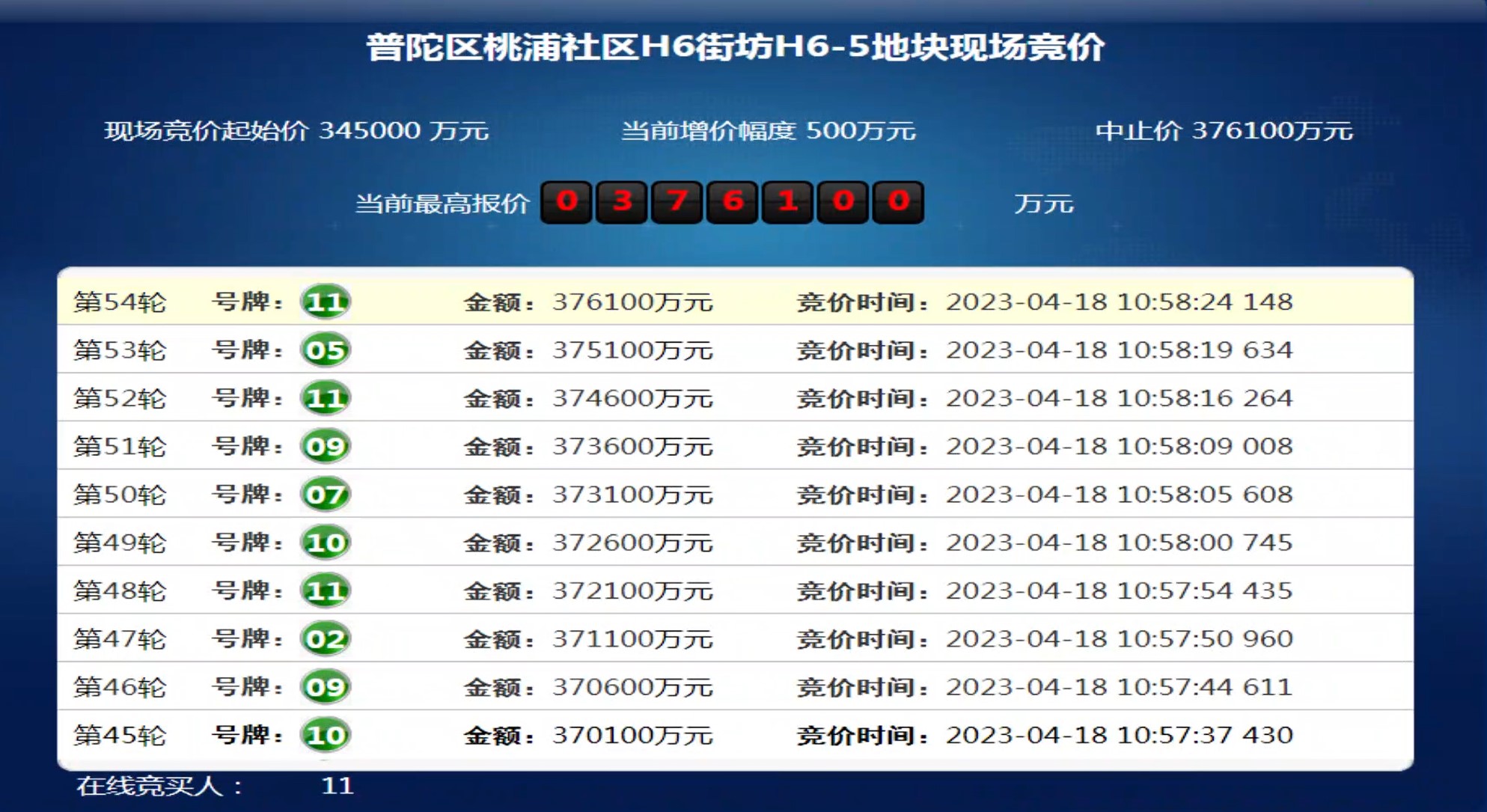 新澳天天開獎免費資料大全最新069期29-21-47-19-19-29T：24