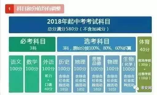 2025年正版資料免費(fèi)大全掛牌精選解析、落實(shí)與策略