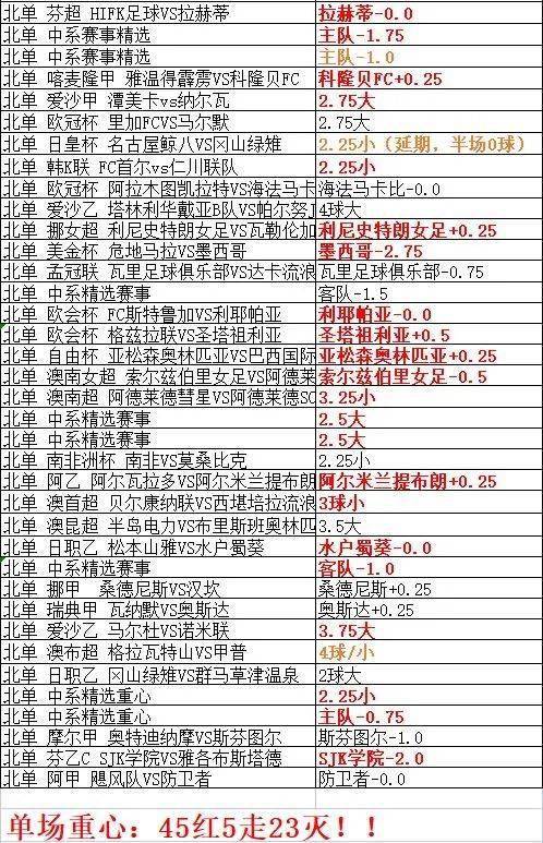 答正奇 第10頁