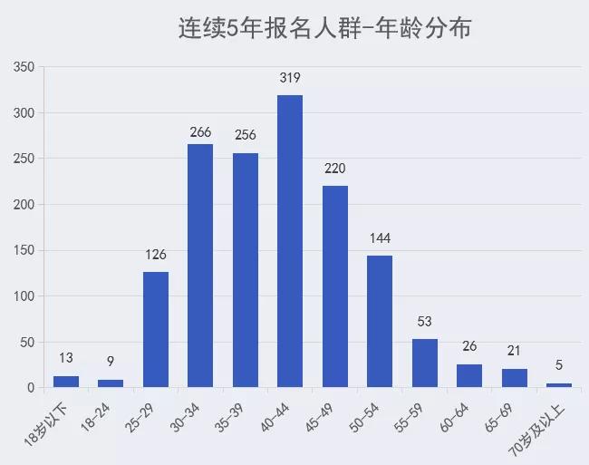 2025澳門(mén)特馬網(wǎng)站www全面數(shù)據(jù)、解釋與落實(shí)