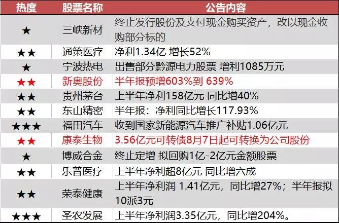 77777888管家婆四肖四碼最新調(diào)查、落實(shí)與策略