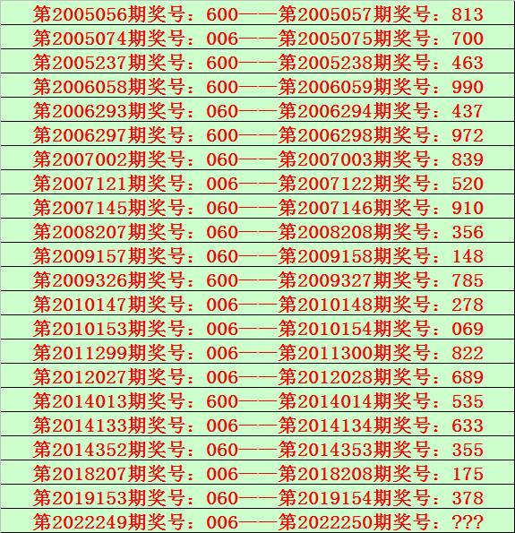 香港6合和彩今晚開(kāi)獎(jiǎng)結(jié)果查詢069期25-41-15-46-23-20T：39
