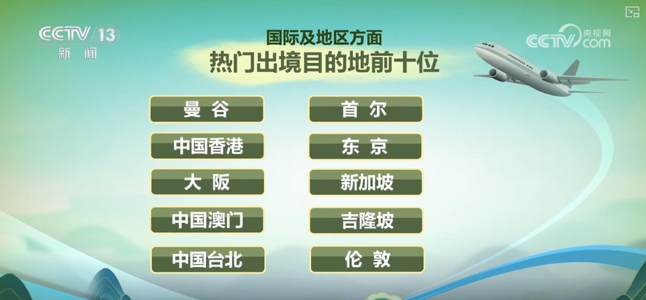2025澳門特馬今晚開獎(jiǎng)56期的結(jié)果069期21-21-29-28-5-15T：5