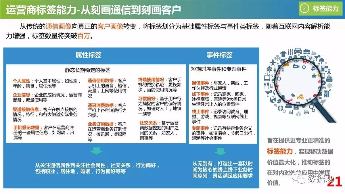 澳門王中王100%期期中數據導向、落實與策略