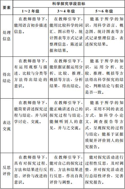 新澳大全2025正版資料科學分析、解釋與落實