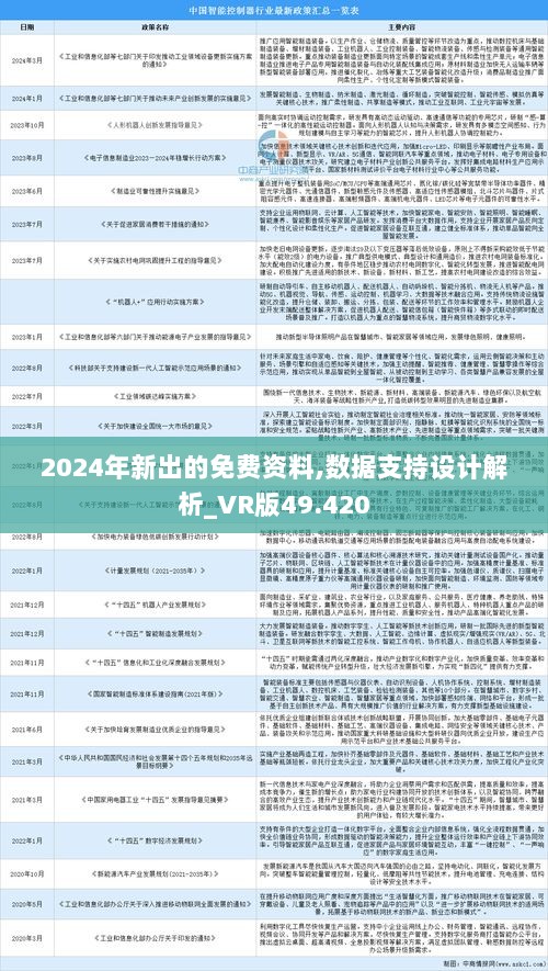 2025正版資料免費(fèi)大全實(shí)時(shí)解答、落實(shí)與策略