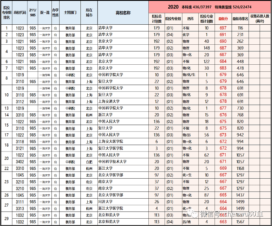 7777788888新澳門管家婆數(shù)據(jù)驅(qū)動設(shè)計策略