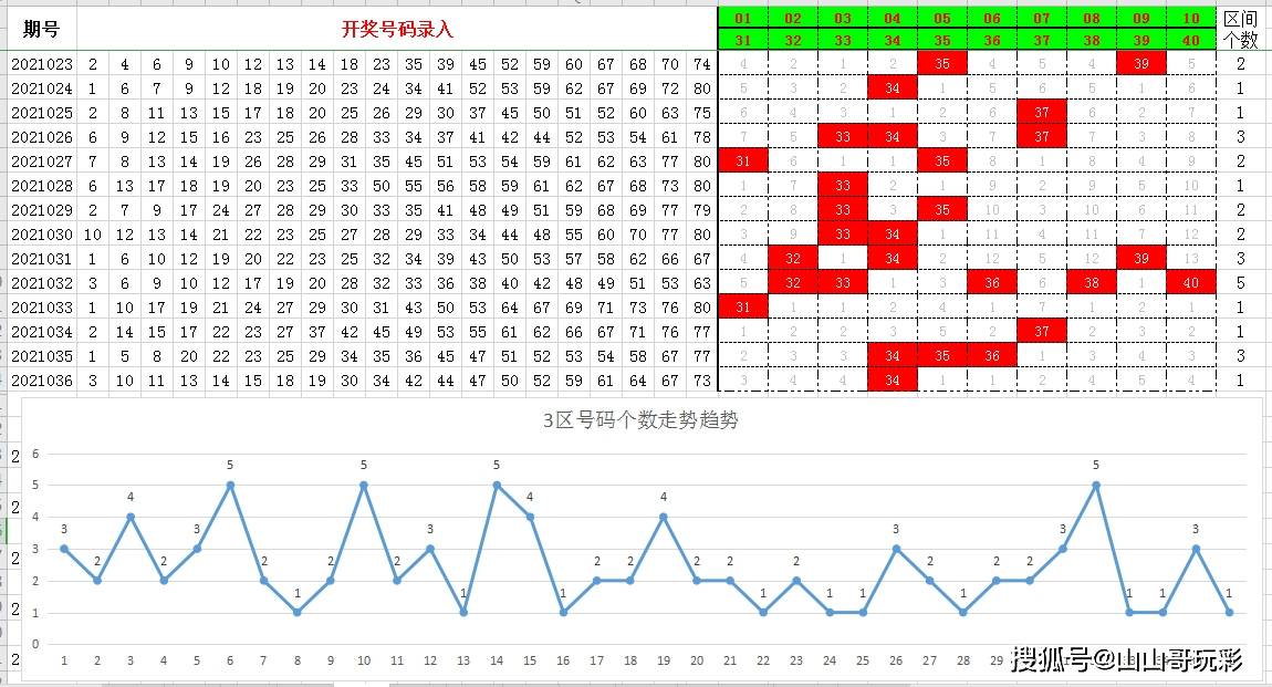 奇淑穆 第10頁