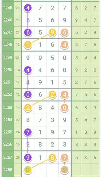 康金 第10頁
