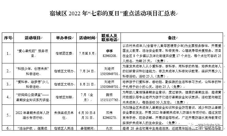 彩鳳三個國營華僑農場最新人事任命及其動態(tài)分析