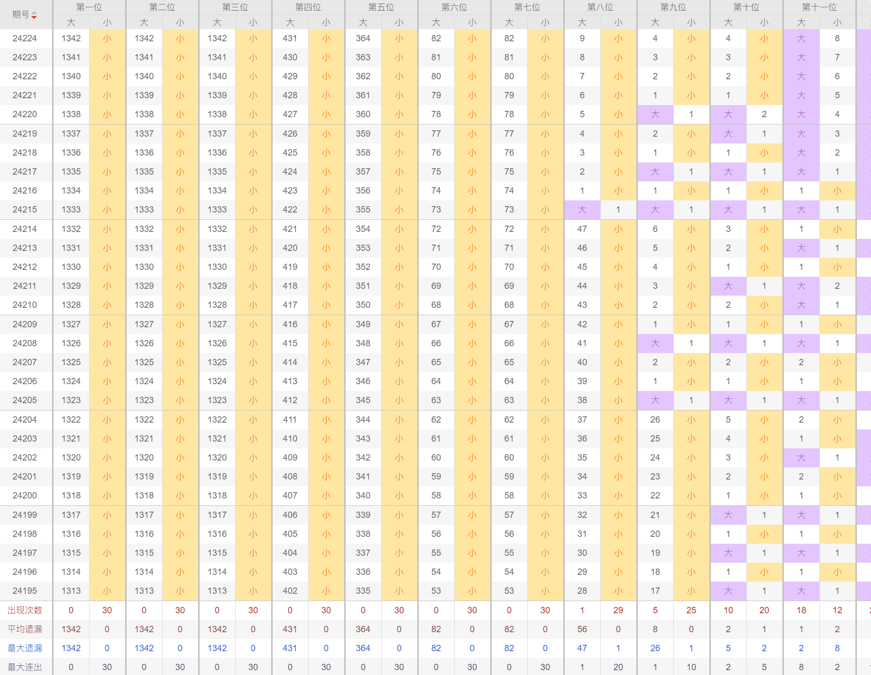 2024澳門特馬今晚開獎138期最新調(diào)查、落實與策略