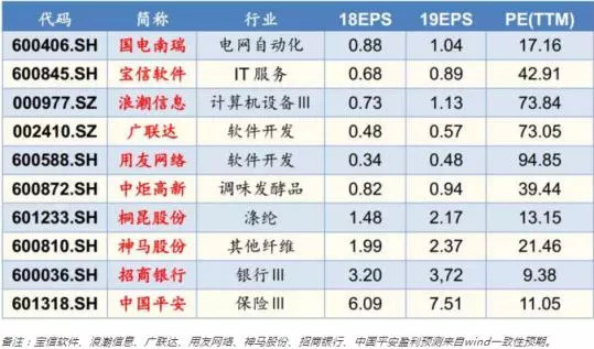娜禾 第8頁