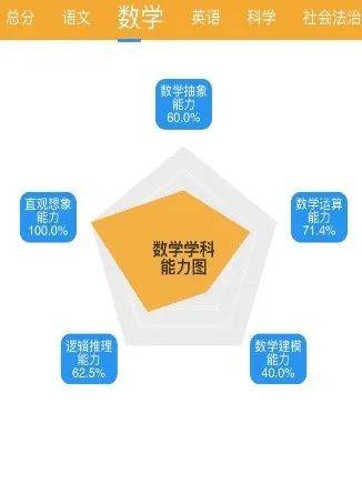 新澳門(mén)精準(zhǔn)免費(fèi)大全全面數(shù)據(jù)、解釋與落實(shí)