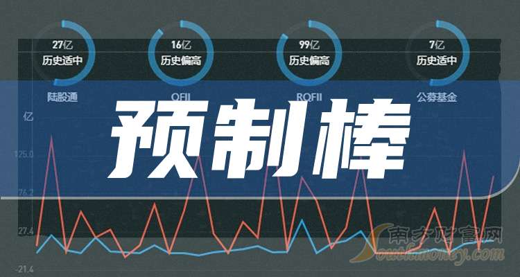 管家一碼中一肖630067期47-14-37-29-7-46T：27