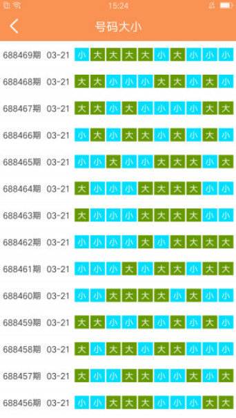 2025天天開(kāi)彩資料大全最新版067期38-8-22-14-2-17T：14