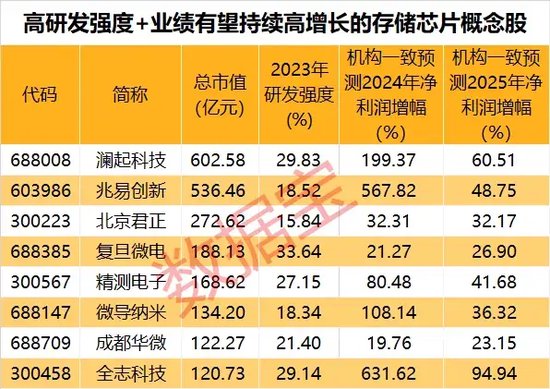 2025精準正版免費資料074期41-23-22-14-18-23T：25