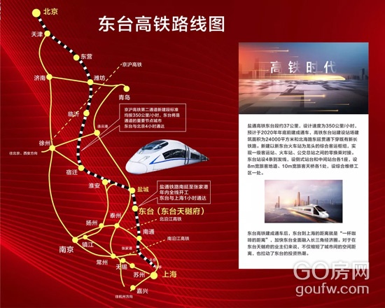 東臺高鐵最新進展、影響及未來展望