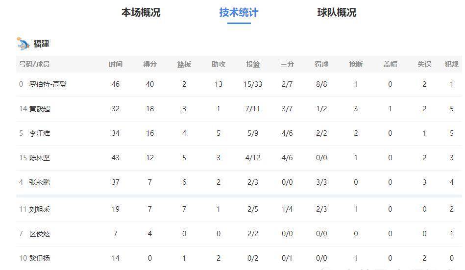 澳門資料大全,正版資料查詢076期8-9-12-33-24-48T：21