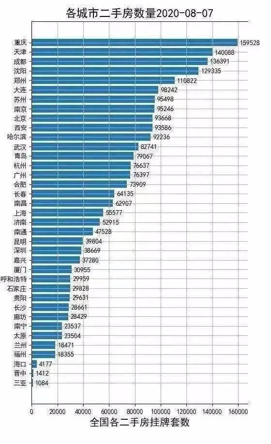 馬佳飛瑤 第10頁
