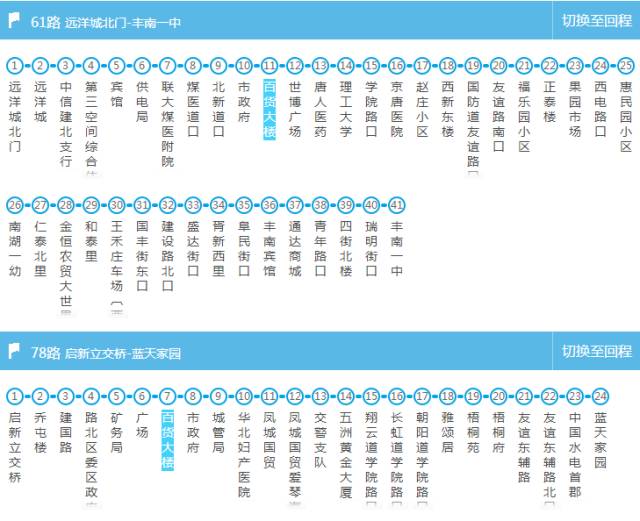 2025新澳門全年免費074期32-19-41-28-36-26T：32