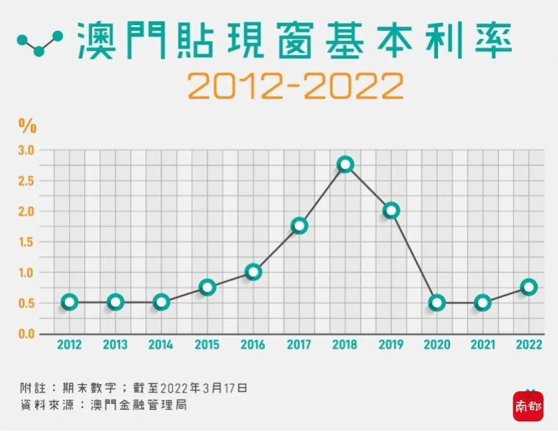 香港開獎+澳門開獎結(jié)果076期17-30-18-5-25-49T：18