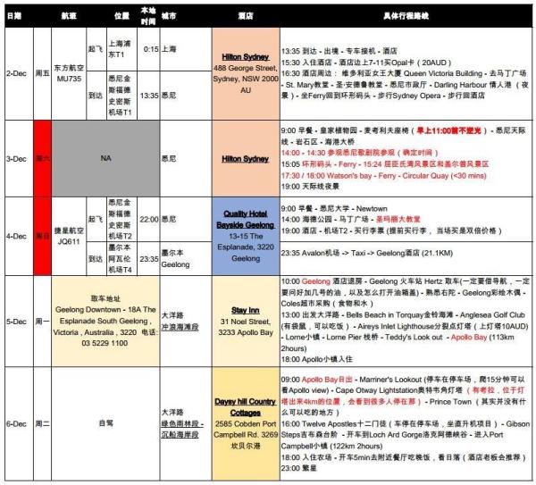 新澳天天開獎資料大全的推薦理由076期35-5-22-36-30-6T：32