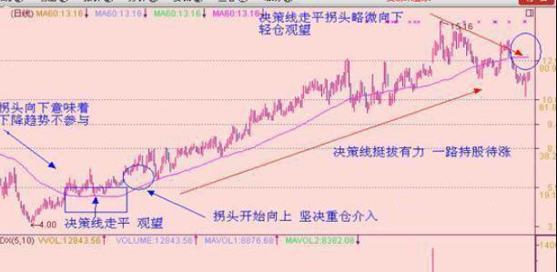 澳門一碼一肖一拐一特076期6-17-28-9-35-26T：49