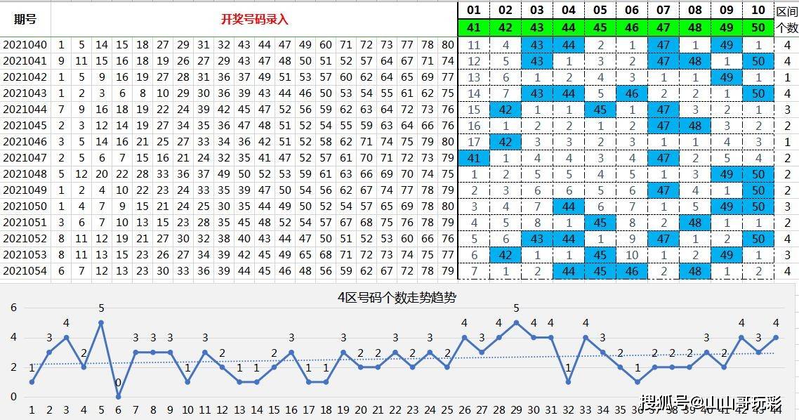 新澳門開(kāi)獎(jiǎng)結(jié)果 開(kāi)獎(jiǎng)結(jié)果076期33-32-5-37-32-40T：8