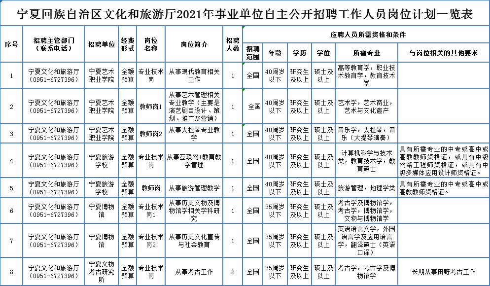 躍宗 第9頁