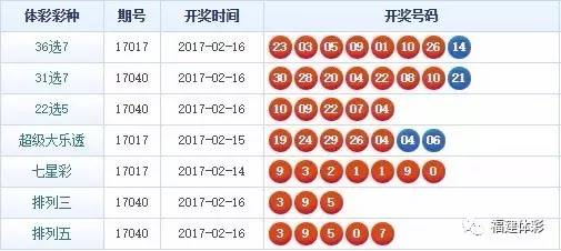 777888精準(zhǔn)四肖中特074期40-10-28-14-21-11T：8