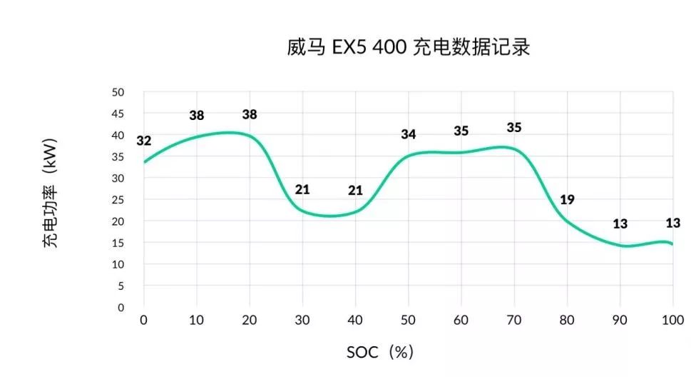 2025澳門特馬今晚開獎295期074期21-21-41-30-34-21T：4