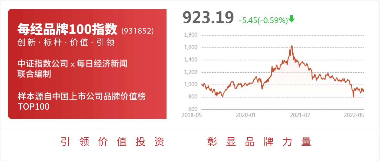 管家一碼一肖一碼最準074期27-10-26-33-19-6T：14