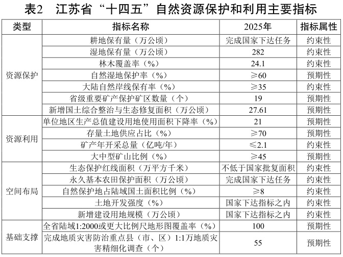 2025正版精準(zhǔn)免費(fèi)大全074期3-19-45-27-43-4T：28
