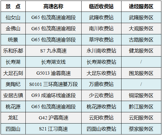 2025年正版資料大全076期23-28-32-1-3-2T：40