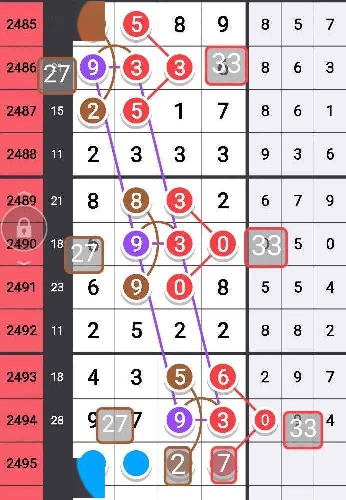 新澳門最精準(zhǔn)正最精069期42-49-40-8-26-3T：35