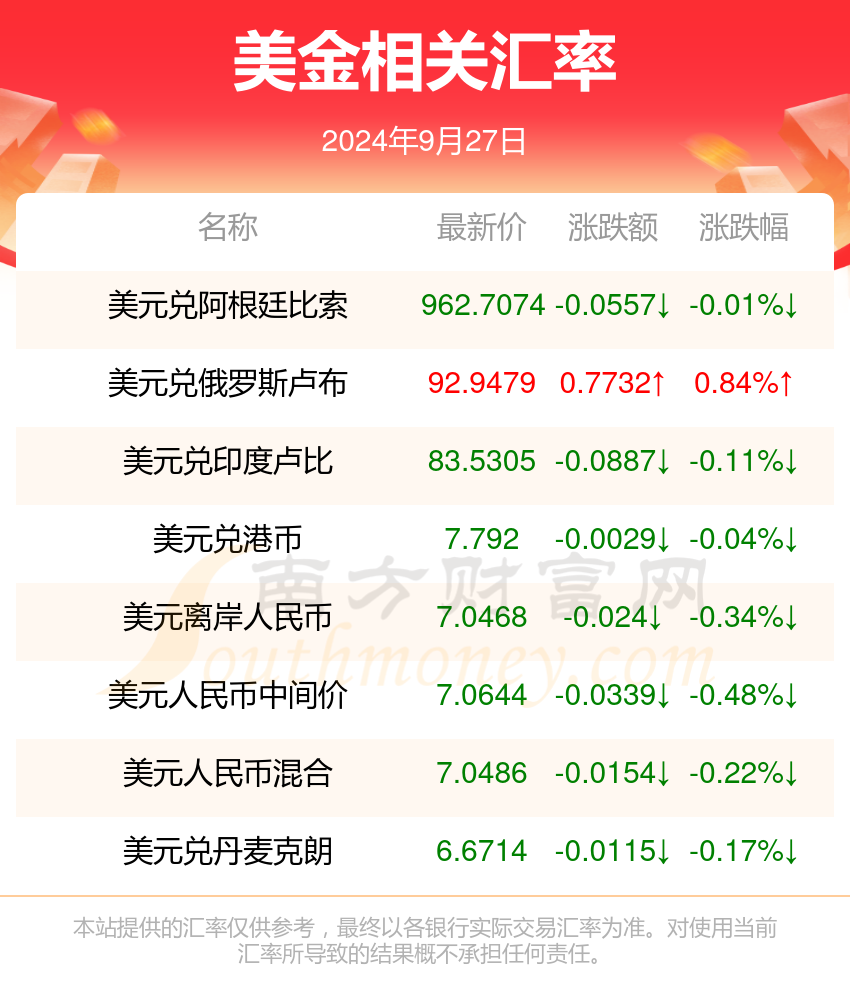 2024澳門精準(zhǔn)正版免費(fèi)076期21-9-27-31-47-17T：43