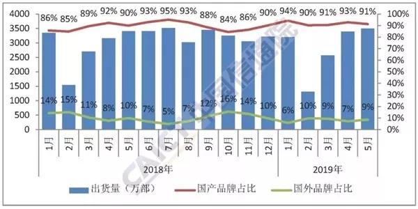 2025澳門原料免費(fèi)大全076期24-2-43-35-36-13T：31