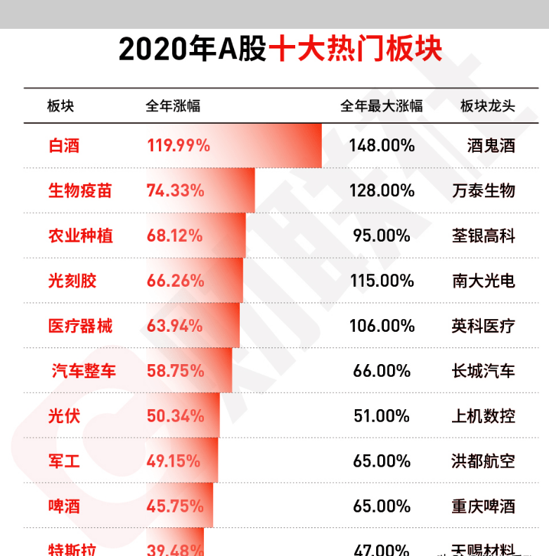 2025全年免費(fèi)資料大全076期10-35-37-46-24-1T：42