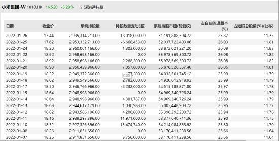 2025澳門天天開獎(jiǎng)免費(fèi)材料069期17-27-46-45-33-32T：28