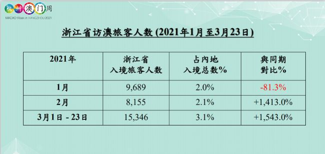 今夜澳門9：35開獎結(jié)果074期31-42-23-24-9-19T：7