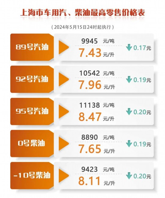 二四六香港資料期期準(zhǔn)一076期25-25-41-34-16-2T：43