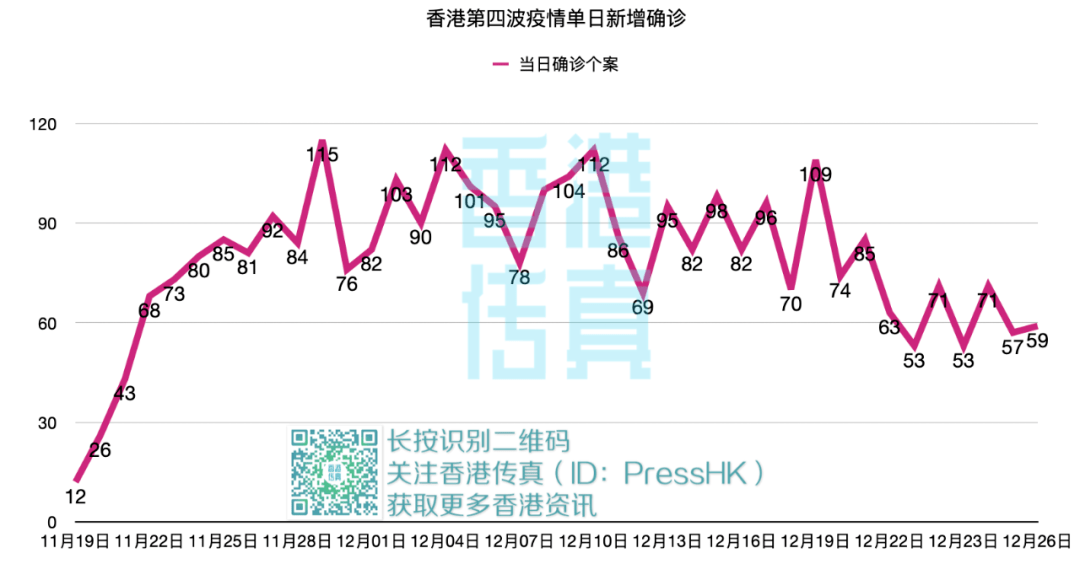 494949最快開(kāi)獎(jiǎng)結(jié)果 香港 新聞074期48-30-42-20-47-32T：8