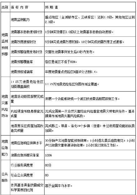 莒縣地震最新消息深度解析與應(yīng)對(duì)策略（2025版）