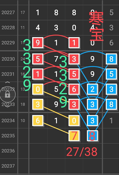 管家一碼一肖一碼最準(zhǔn)076期44-43-32-6-37-44T：38