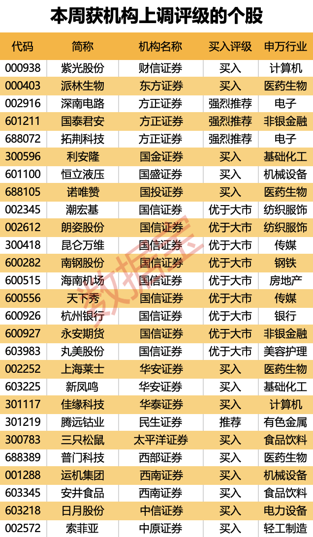 7777788888精準(zhǔn)免費(fèi)4肖069期3-40-27-37-42-10T：49