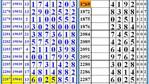 7777788888精準(zhǔn)新傳免費(fèi)074期36-7-21-48-4-45T：46