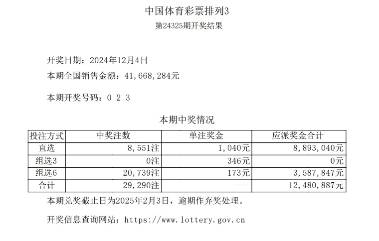 2025年澳門今晚開獎號碼074期32-43-41-12-42-34T：21