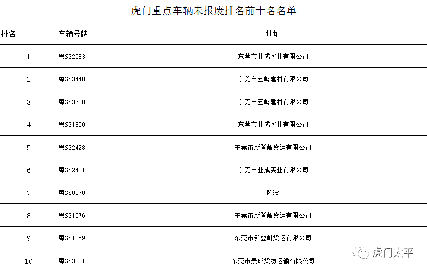 2025新澳門天天開獎(jiǎng)記錄查詢074期30-32-6-21-25-4T：29